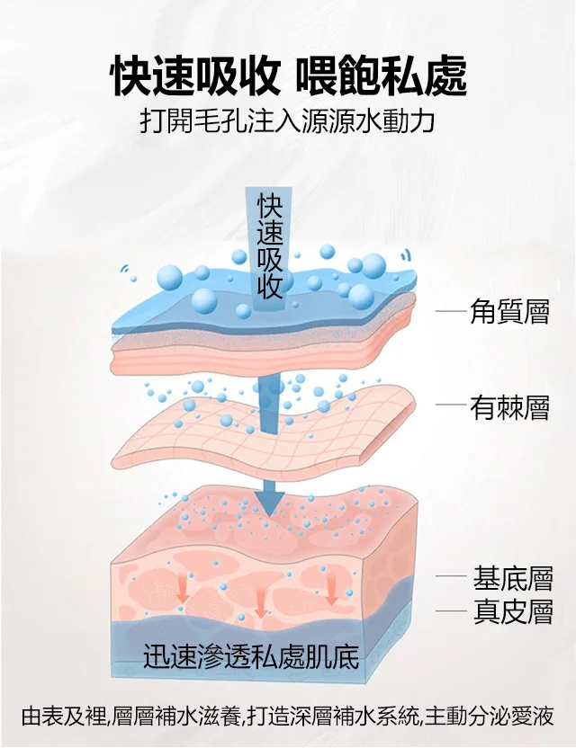 COD单页系统建站,联系QQ：494906791/微信：Cod_web